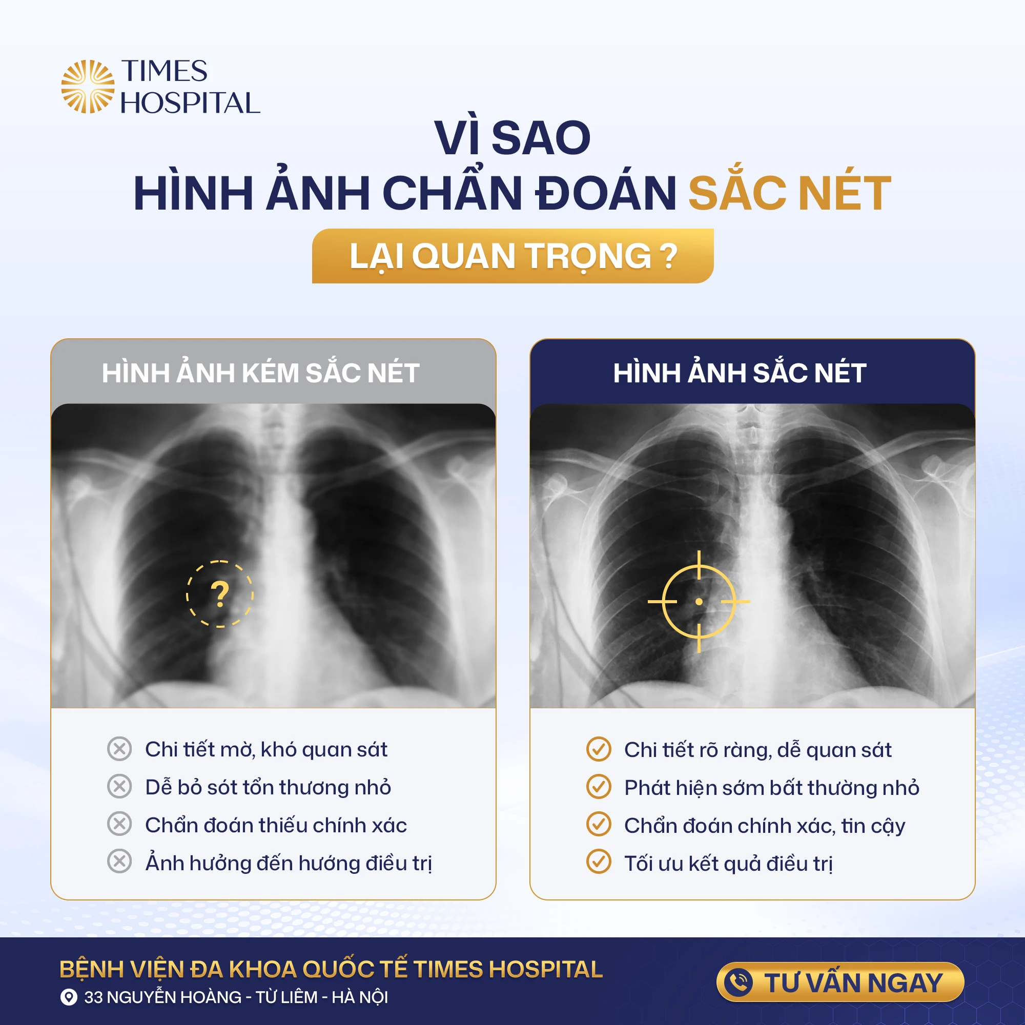 Vì sao hình ảnh chẩn đoán sắc nét lại quan trọng trong y khoa?