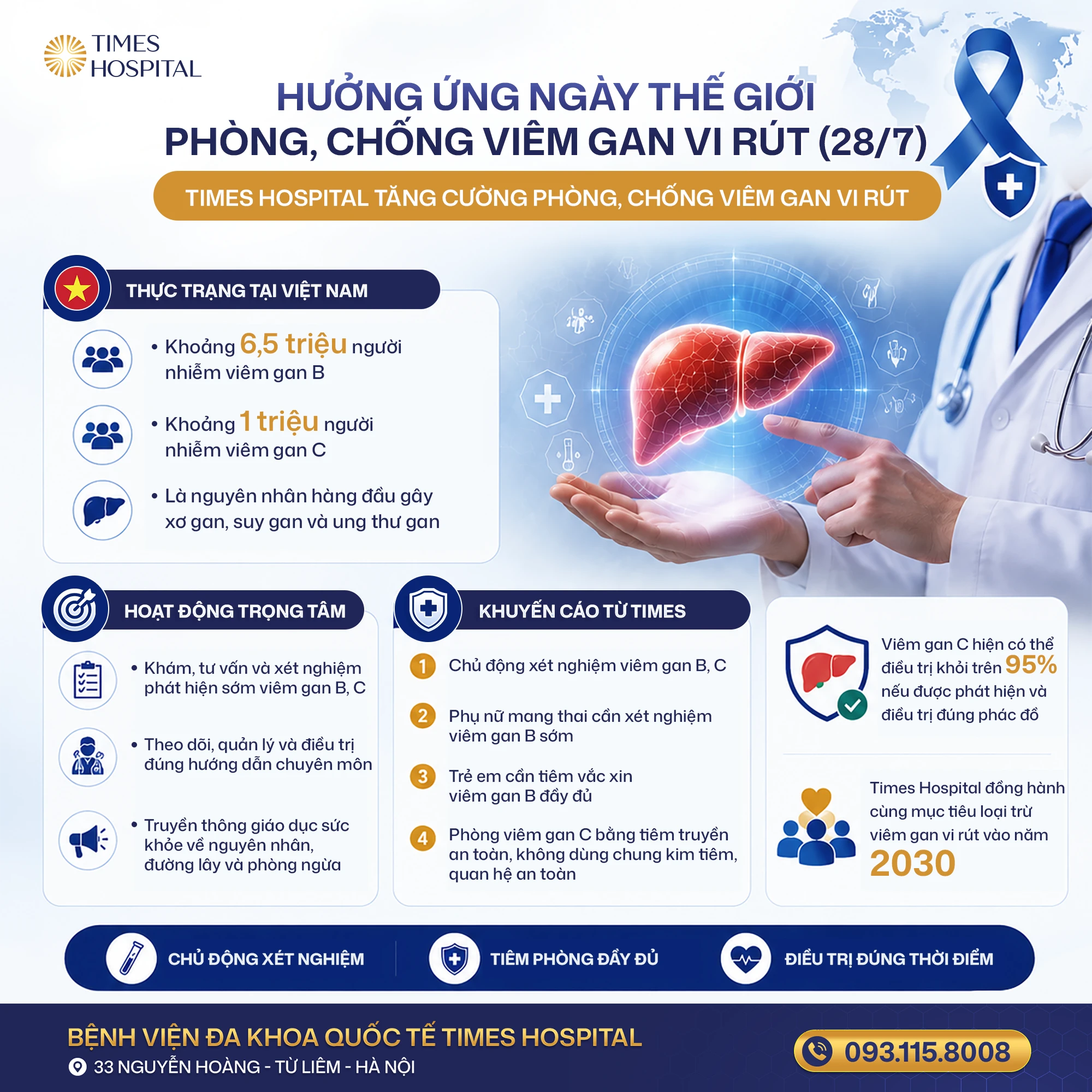 TIMES HOSPITAL TĂNG CƯỜNG PHÒNG, CHỐNG VIÊM GAN VI RÚT HƯỞNG ỨNG NGÀY THẾ GIỚI PHÒNG, CHỐNG VIÊM GAN VI RÚT (28/7)